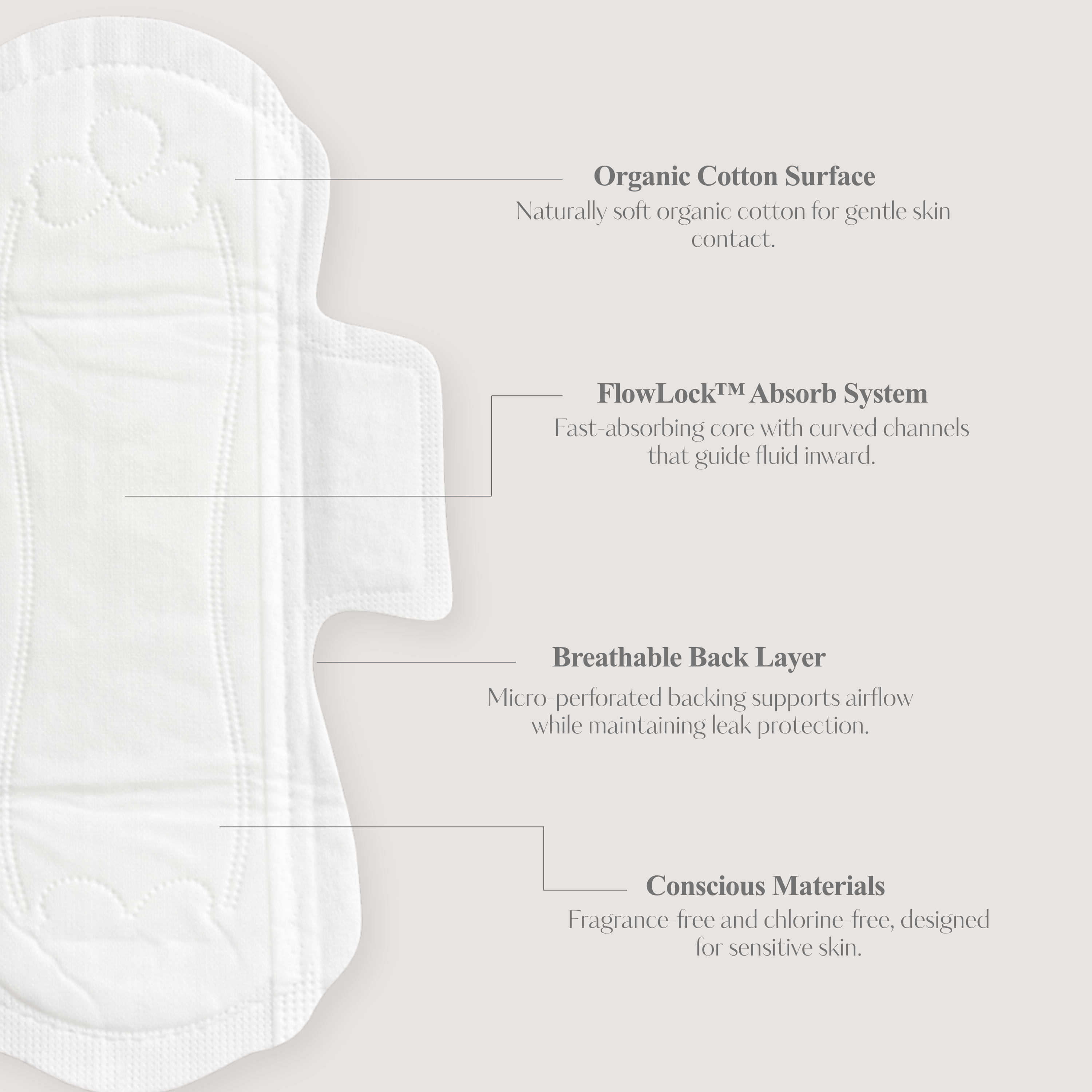 Pranaflow Organic Cotton  Topsheet Pads |  Daytime